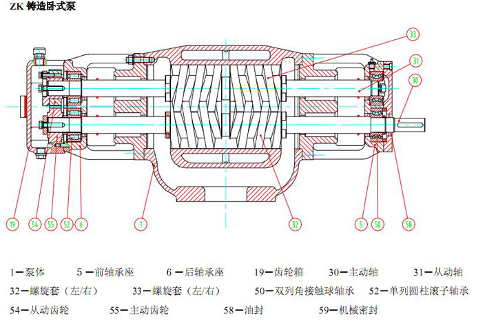 船用泵結構圖（tú）