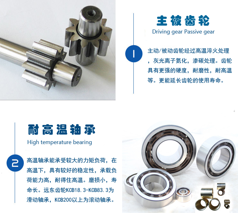 天津遠東KCB齒輪泵（bèng）產品優勢