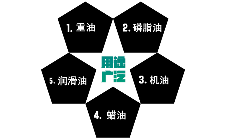 2cy齒（chǐ）輪泵產品（pǐn）用途