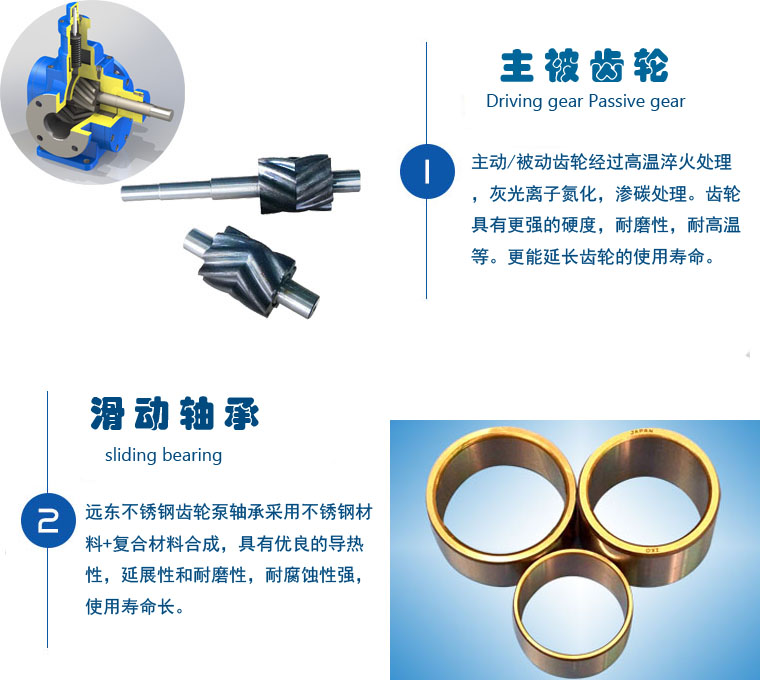 YCB不（bú）鏽鋼保溫圓弧齒輪泵產品細節