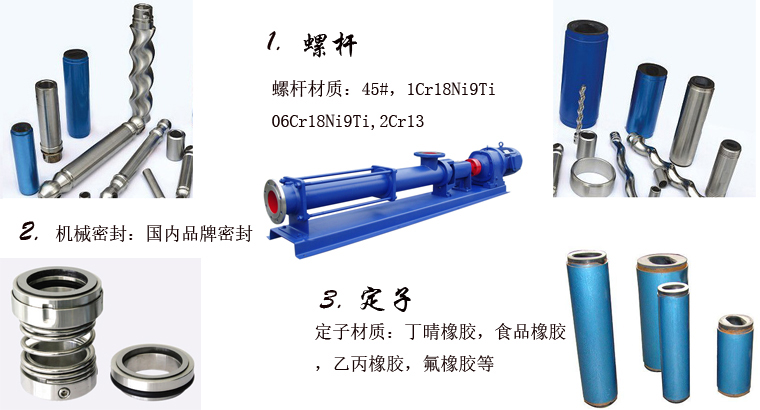 G係列單螺杆泵細節展（zhǎn）示